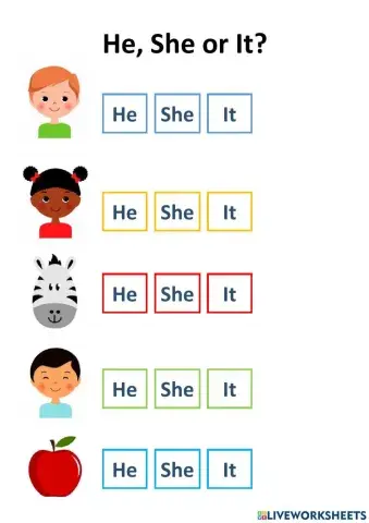 He, She, It