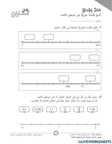 اعداد عشرية على مستقيم الاعداد