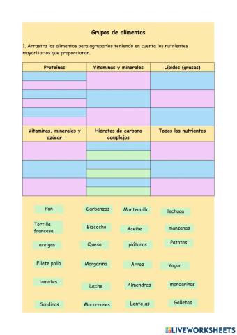 Alimentos y nutrientes