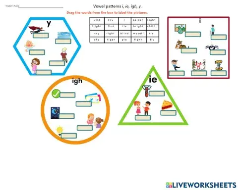 Vowel patterns i, igh, ie, y