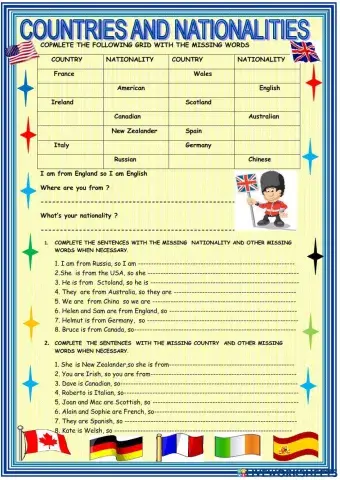 Countries and Nationalities