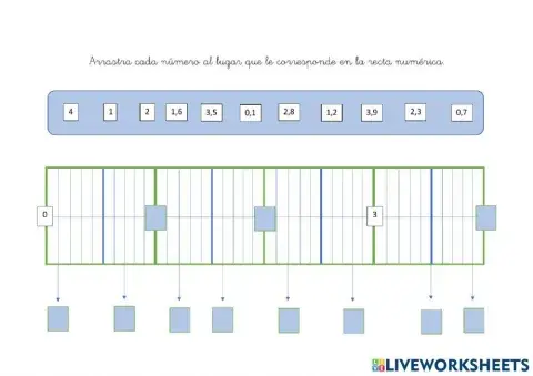 Números decimales en la recta numerica