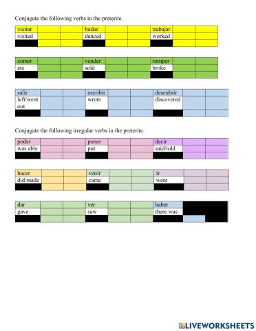 Spanish Preterit Conjugations