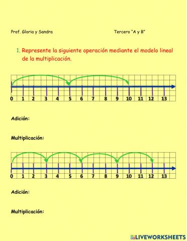 Modelo lineal de la multiplicación
