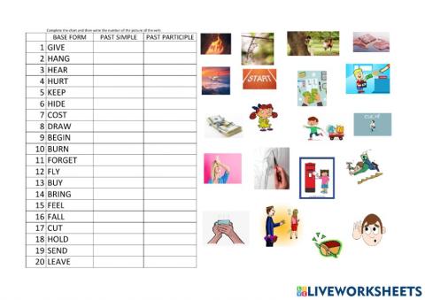 Irregular verb practice be-leave