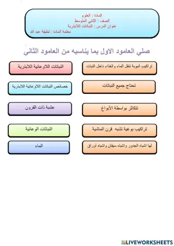 النباتات اللابذرية