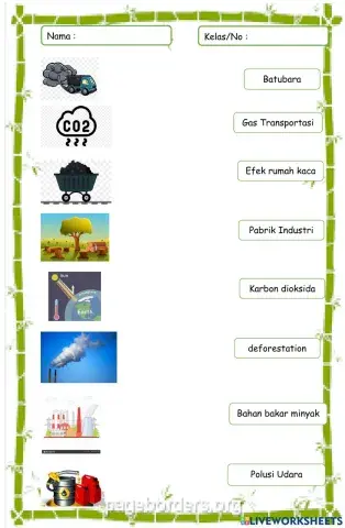 LKPD Global Warming