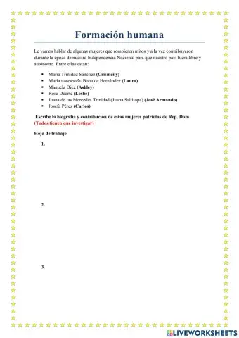 Mujeres patriotas dominicanas.