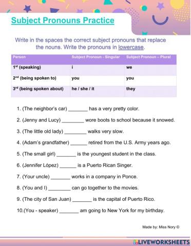 Subject Pronouns