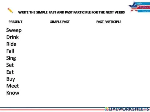 Verbos pasado y pasado participio