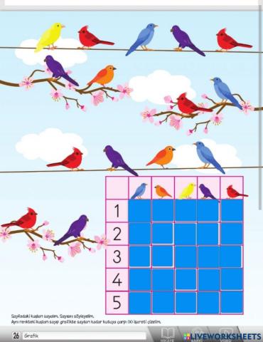 Yuk menghitung jumlah burung sesuai warna kemudian centang angka nya ya