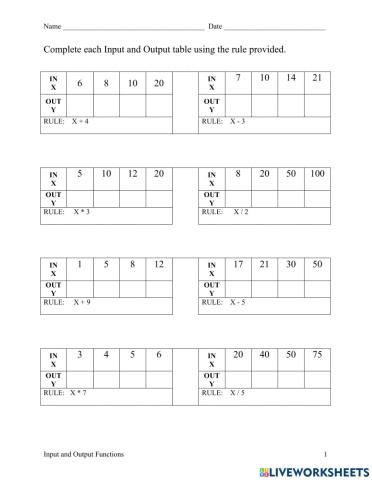 Input Output Table Activity 1