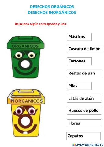 Desechos org-anicos inorgánicos