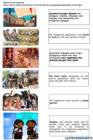 The Effects of Conquest