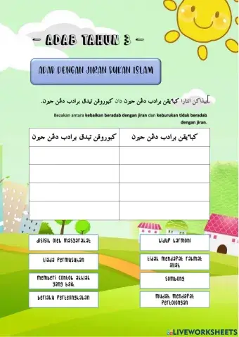 Adab dengan jiran bukan islam