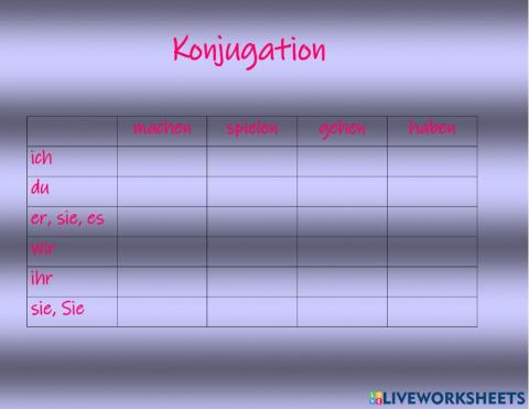 Verben Konjugation
