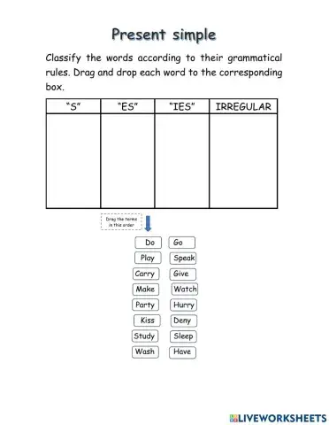 Present Simple Grammar Rules