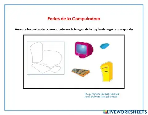 Partes de la Computadora