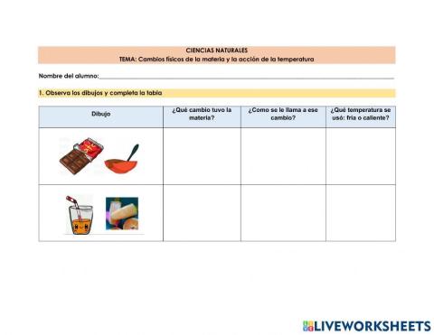 La temperatura y los cambios de la materia