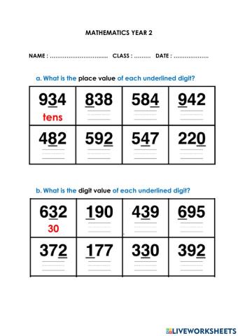 Place Value and Digit Value