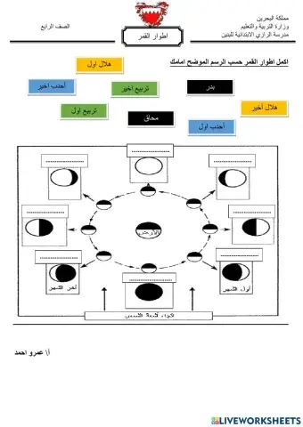 اطوار القمر