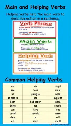 Main and Helping Verbs Notes