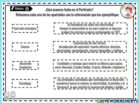 ¿Qué avances hubo en el Porfiriato