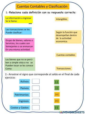 Cuentas Contables y Clasificación