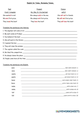 English for Today, Reviewing Tenses, Dina Shterengas