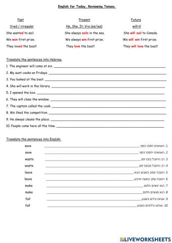 English for Today, Reviewing Tenses, Dina Shterengas