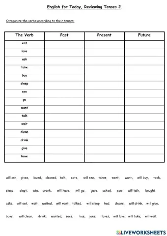 Basic Tenses Review Table, Dina Shterengas