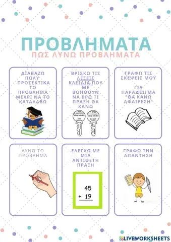 Πώς λύνω προβλήματα στα Μαθηματικά