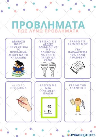 Πώς λύνω προβλήματα στα Μαθηματικά
