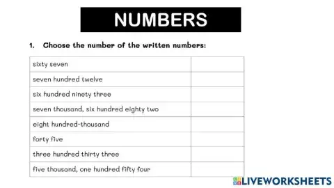 The numbers workshop