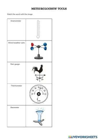 Meteorologists' tools