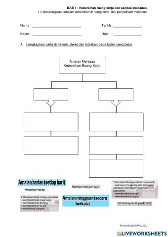 Amalan kebersihan ruang kerja & penyediaan makanan (ARAS SEDERHANA)