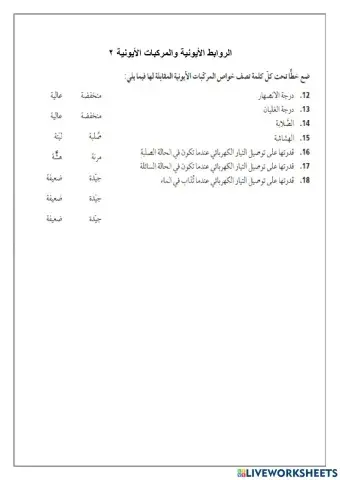 الرابطة الأيونية والمركبات الأيونية2أ