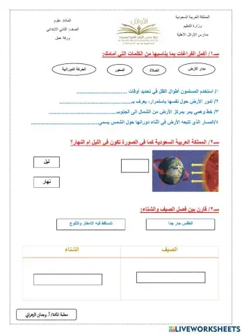 الليل والنهار والفصول الأربعة