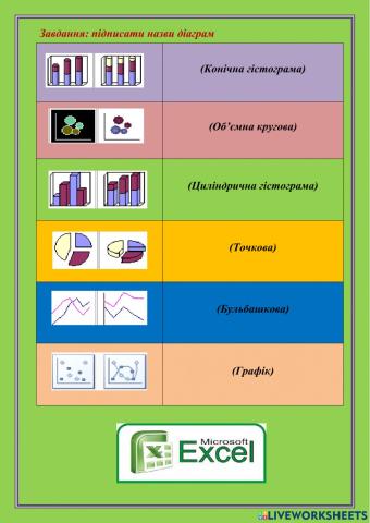 Опрацювання табличних даних