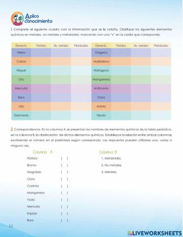 Actividad 4: Metales-No metales y Metaloides