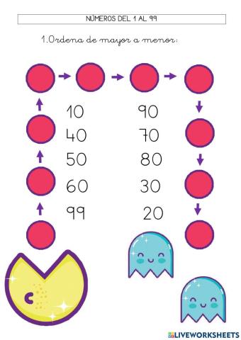 Ordenar de mayor a menor (1 al 99)