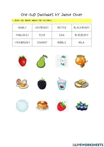 One cup pancakes by Jamie Oliver