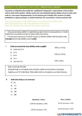 Příprava na přijímací zkoušky: procenta, tabulky