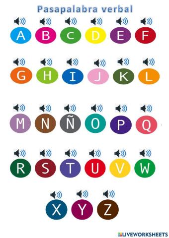 Pasapalabra formas verbales simples y compuestas de indicativo