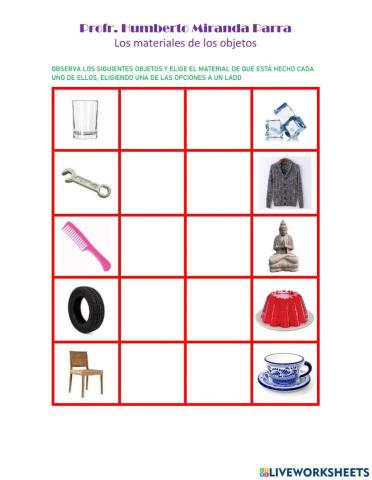 Los materiales de los objetos