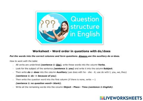 Questions Word Order