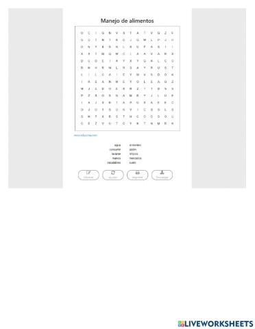 Manejo de alimentos y prácticas de higiene