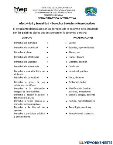 Afect y Sexua: Derechos Sexuales y Reproductivos