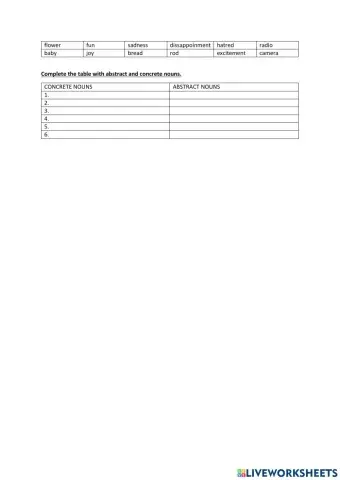 Abstract and concrete nouns