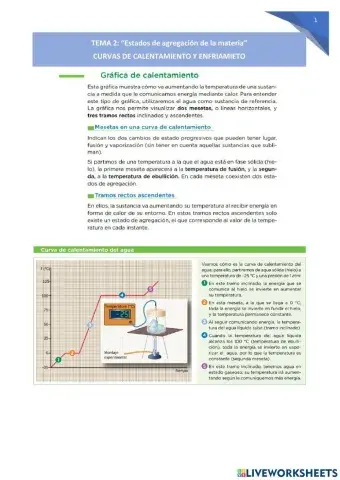 Fyq2eso-tema 2-Curvas calentamiento y enfriamiento